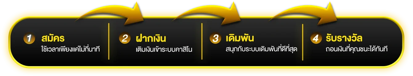buttom